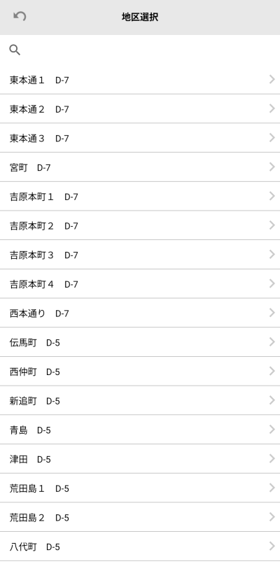 富士市版の「さんあ～る」は、「町内会（区）」で地区を設定する