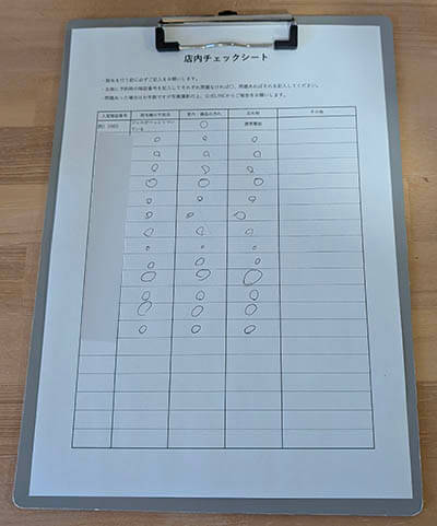 無人セルフ脱毛サロン　TSURU-TSURU　チェックシートの記入